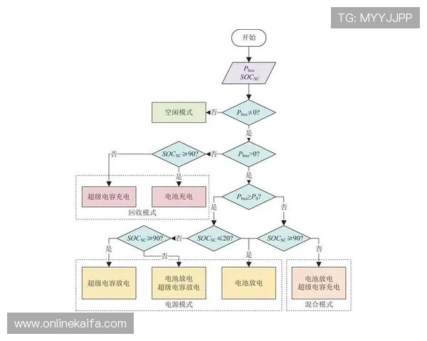 全面解析K8凯发真人国际的注册流程与账号安全保障策略
